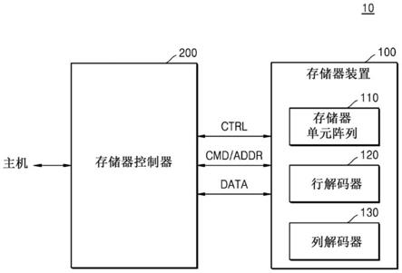 电阻式存储器装置的制作方法