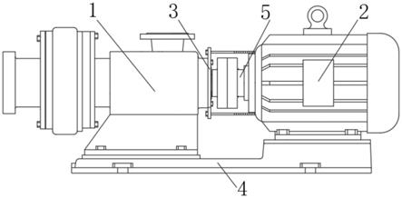 一种直联式单螺杆泵填料密封系统的制作方法