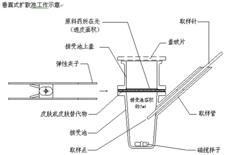 丝素蛋白纳米纤维速溶面膜及制备方法与流程