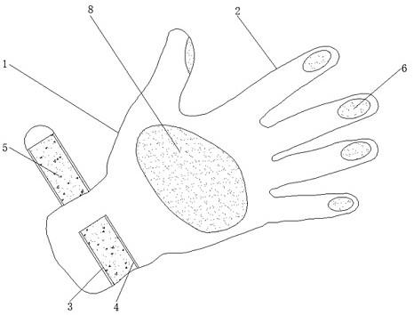 一种医用PVC手套的制作方法