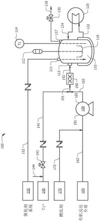 选择性乙烯低聚的工艺改进的制作方法