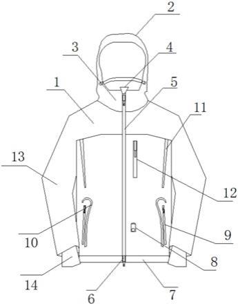 一种人体智能滑雪服的制作方法