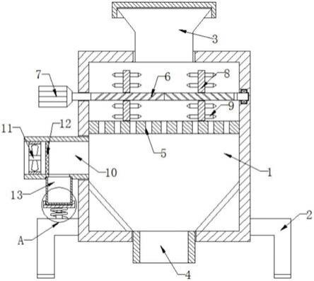 一种建筑材料原材料的粉碎装置的制作方法