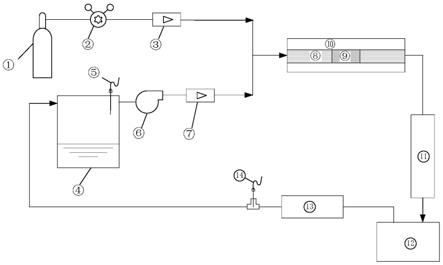 一种燃油蒸气催化氧化脱氧Pt/M-Y催化剂及其制备和应用