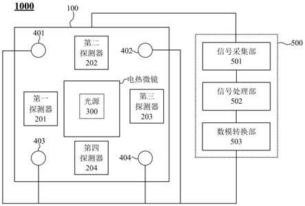 电热微镜驱动器失配矫正系统及方法