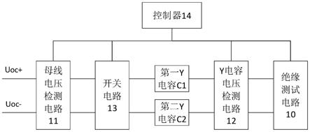 一种绝缘检测装置的制作方法