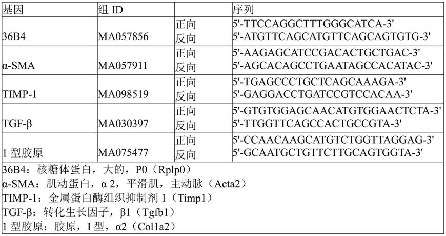 包含15-HEPE和/或15-HETrE的组合物以及治疗或预防心血管代谢疾病、代谢综合征和/或相关疾病的方法与流程