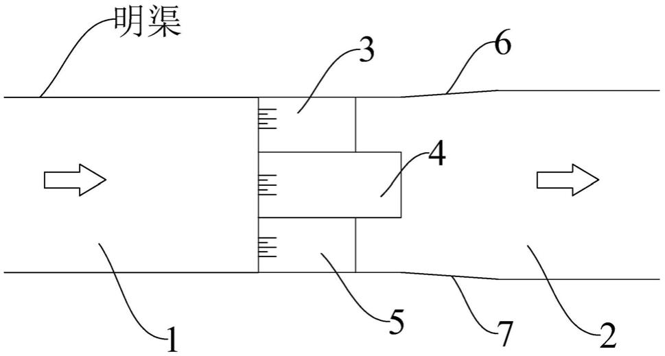 一种缓坡明渠内底坡三分区突降式消能结构的制作方法