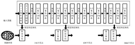 一种基于动态图网络的3D物体重建方法