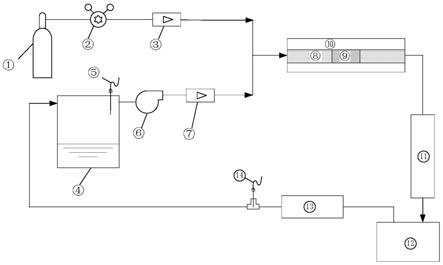 一种气态烃类催化氧化脱氧Pt/Beta催化剂及其制备和应用
