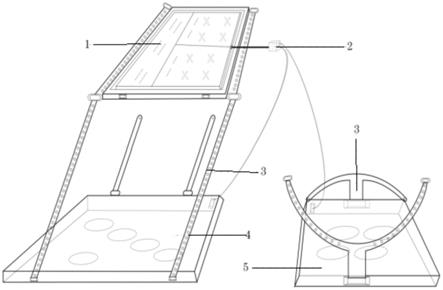 一种康复治疗可穿戴式辅助器具的制作方法