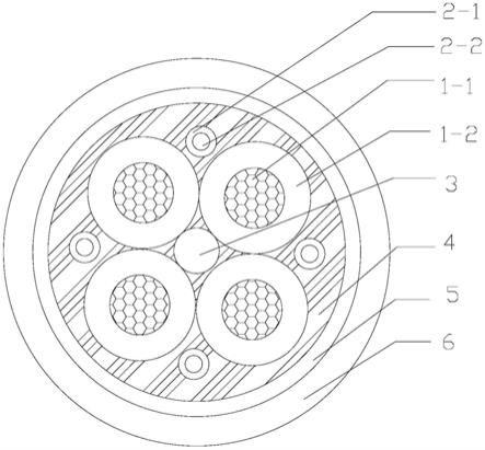 一种耐拉零浮力电缆的制作方法