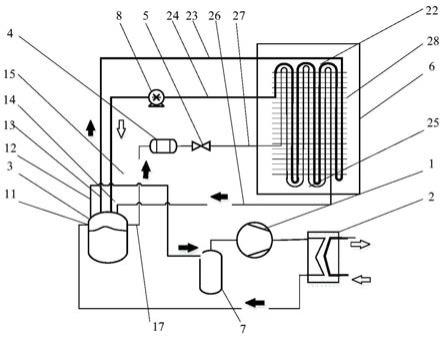 一种利用回热器热量防止蒸发器结霜的空气源CO2热泵系统