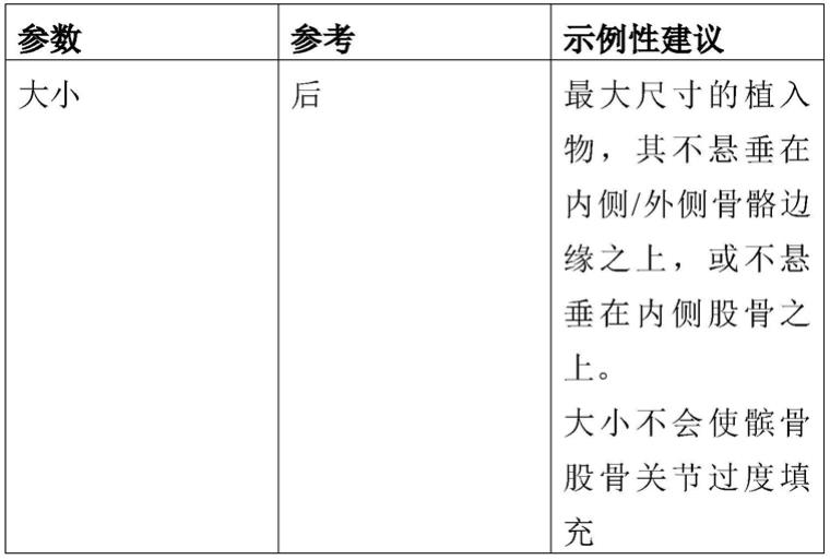 髌骨跟踪方法和系统与流程