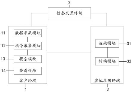 一种VR虚拟建造系统及其双向实时同步方法与流程