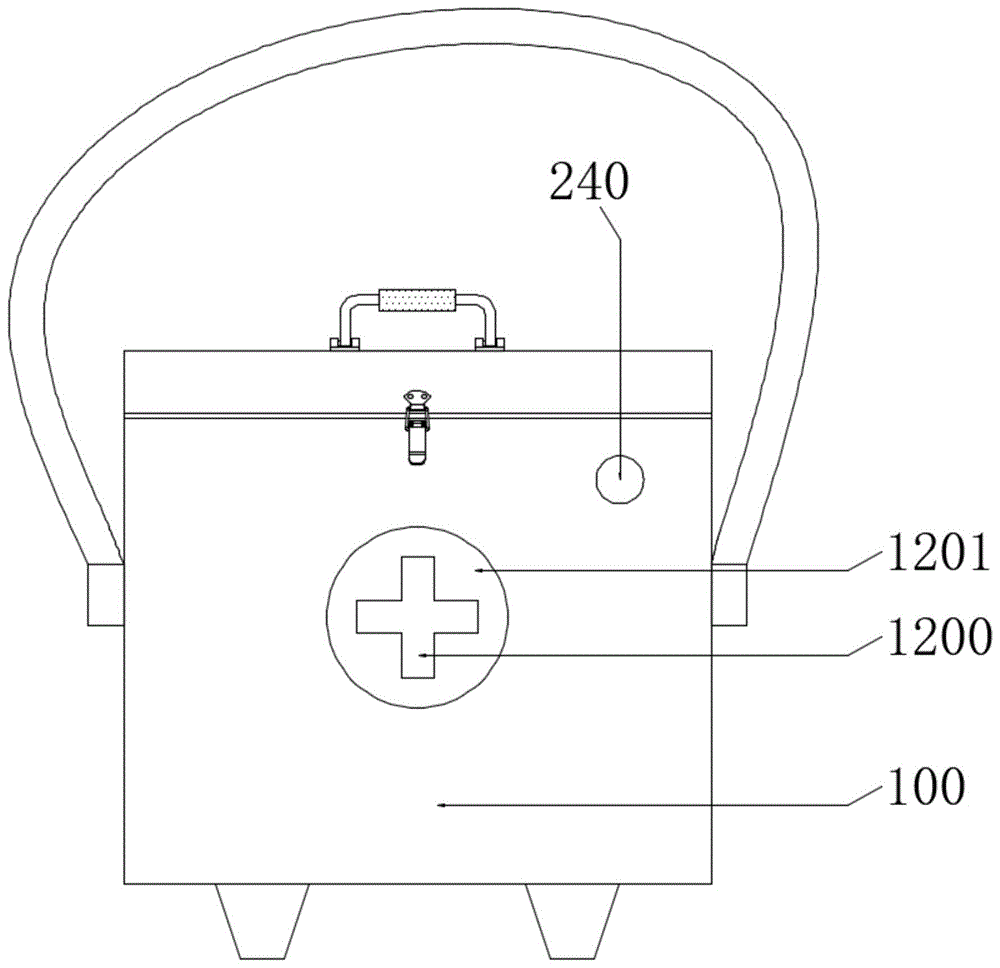 急救用存放箱的制作方法