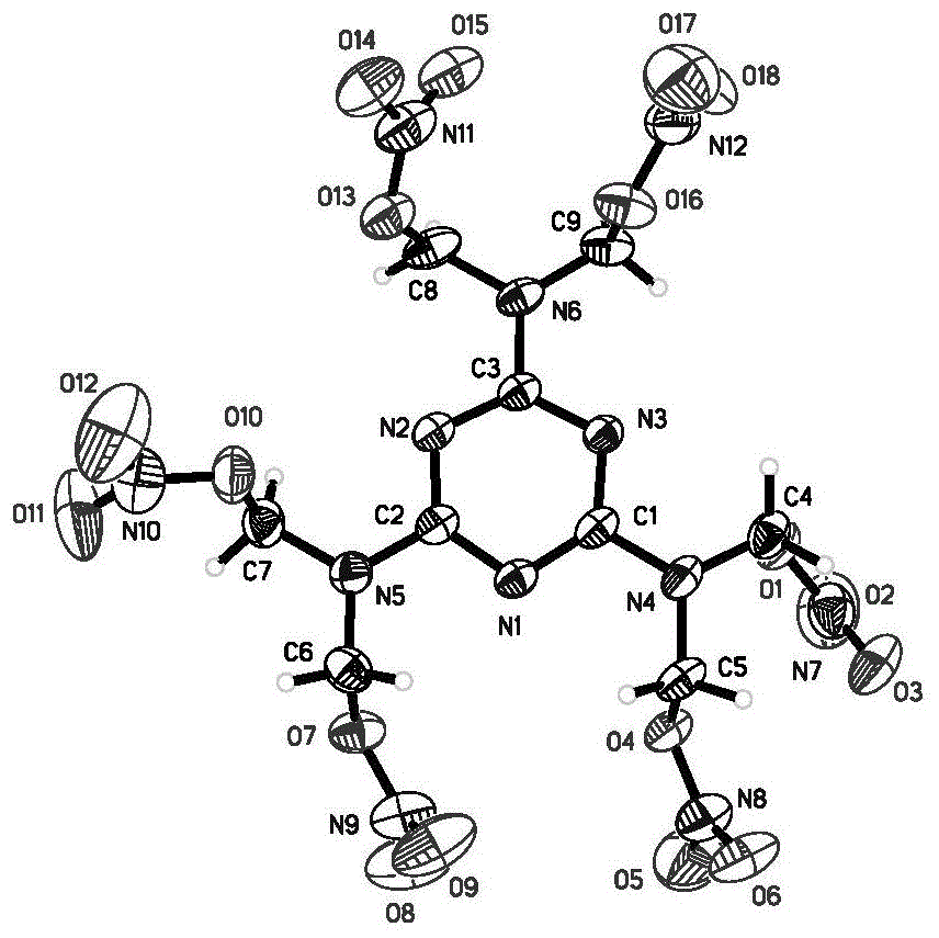 轮状三嗪类硝酸酯含能分子及其合成方法与流程