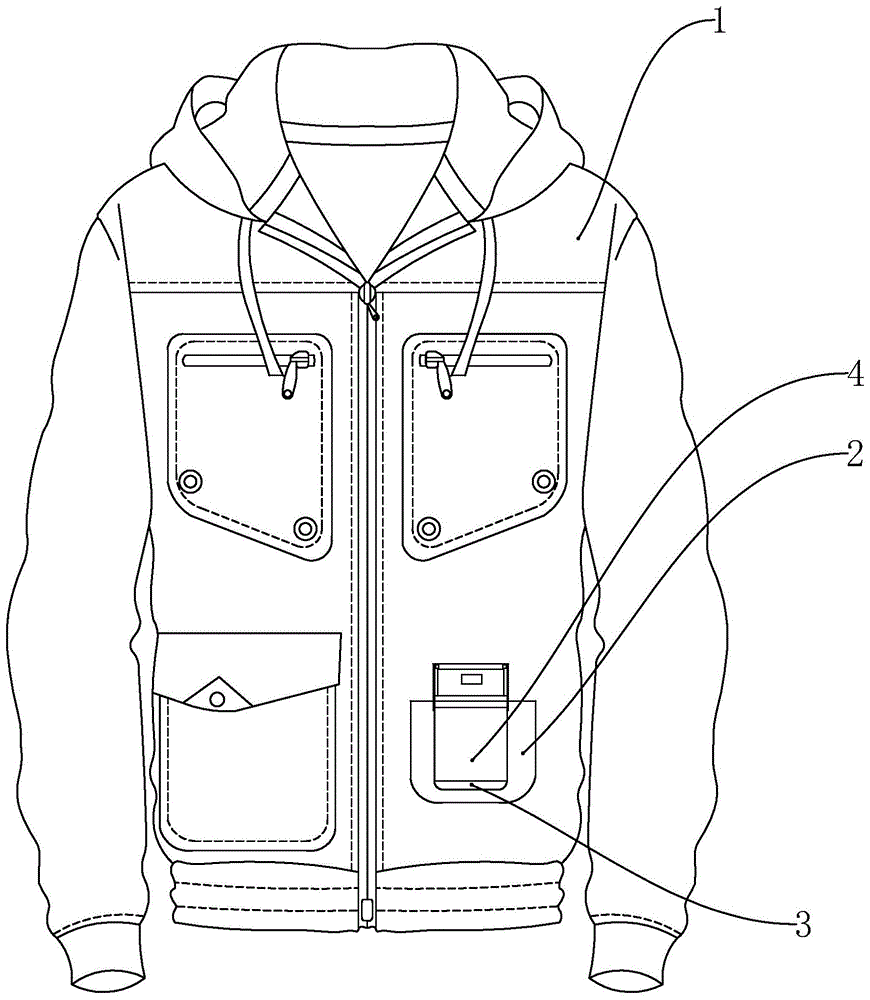 一种实用风衣的制作方法