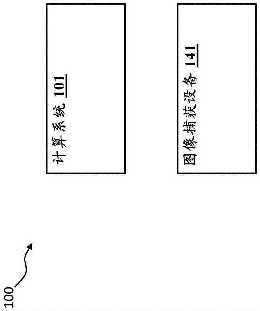 执行用于物体识别的图像分类的方法和系统与流程