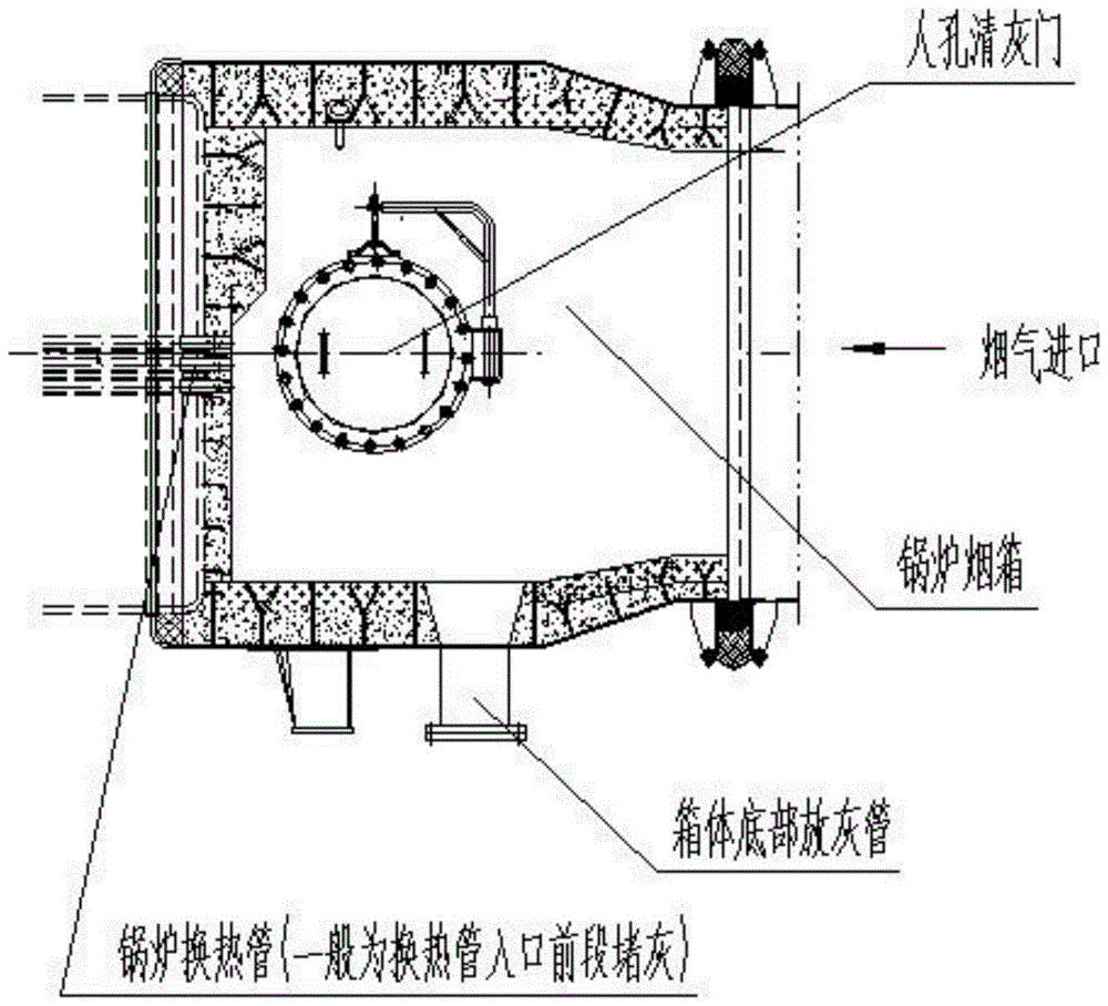 一种专用于有色冶炼配套可在线清灰的余热锅炉的制作方法