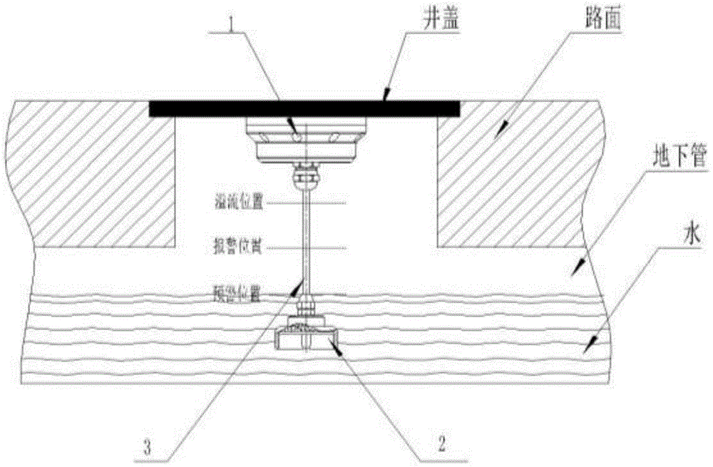 一种外置式井盖水浸传感器的制作方法