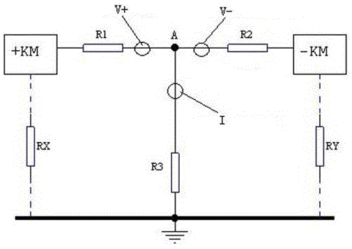 一种直流电源母线全静态接地电阻检测电路的制作方法