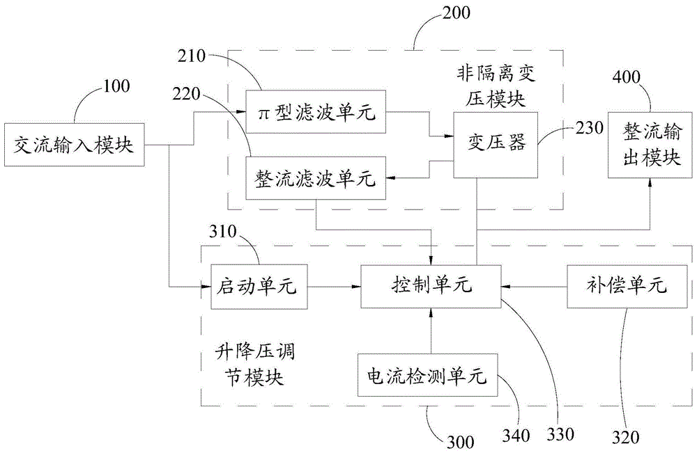 非隔离式的灯管控制电路及防水灯管的制作方法