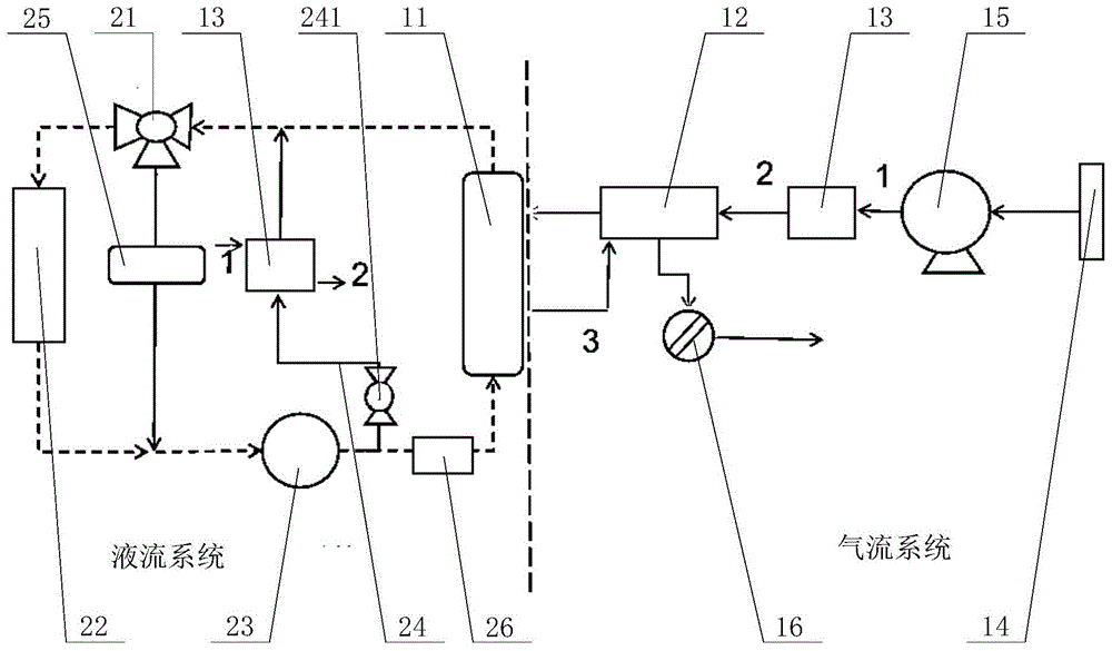 车辆及其电池动力系统的制作方法