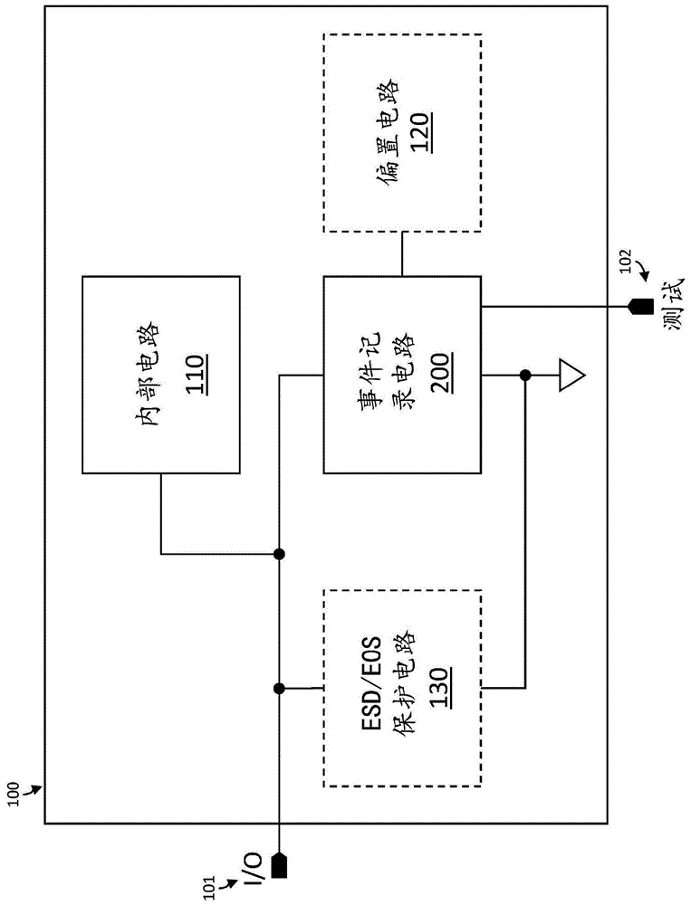 用于记录电事件的电路和方法与流程