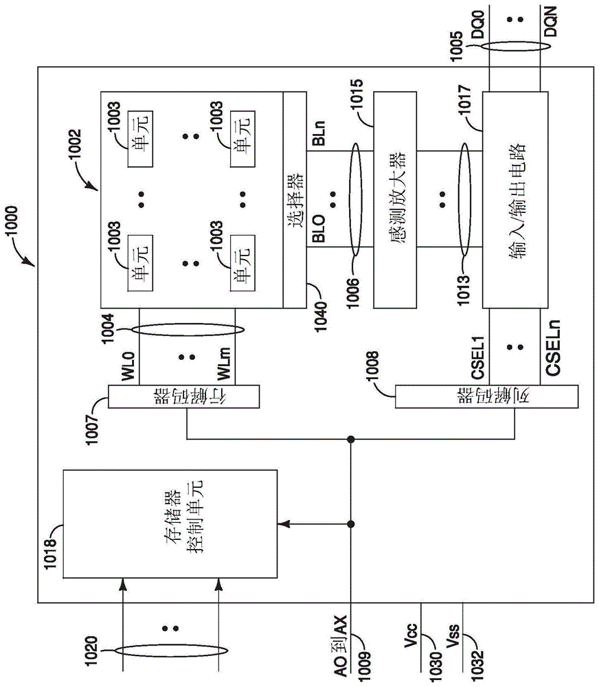 集成组合件内的基础支撑件的制作方法