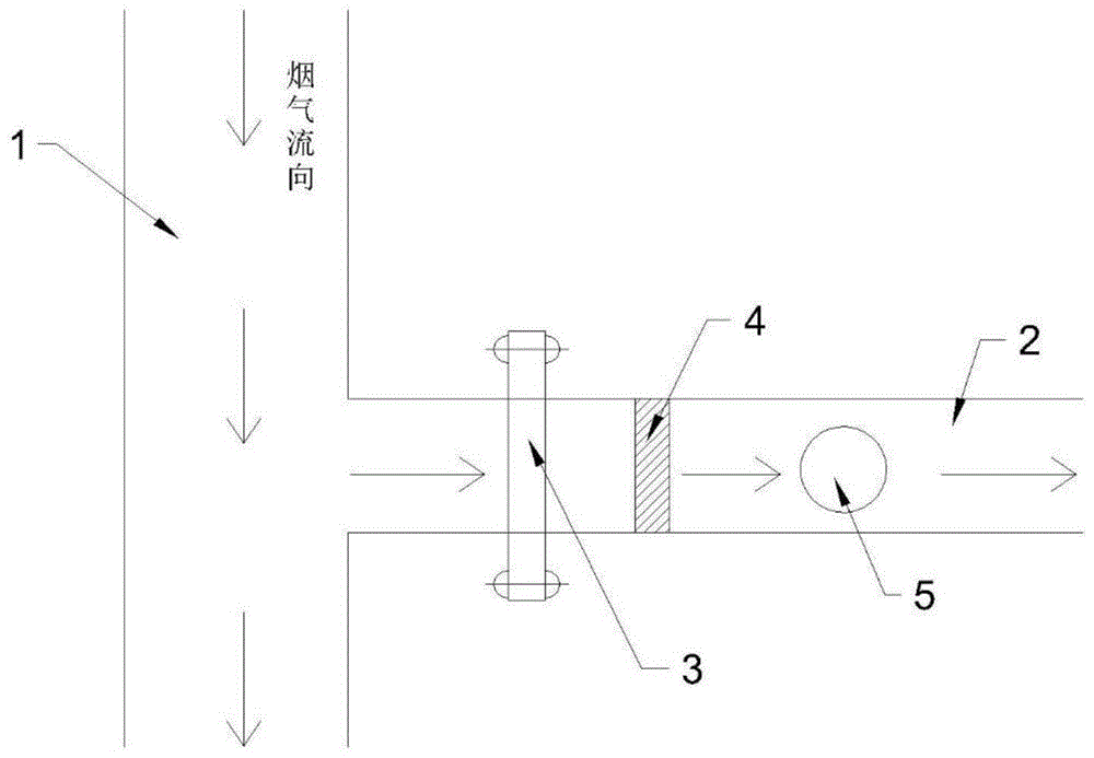 一种罐式炉烟气管道的隔烟结构的制作方法