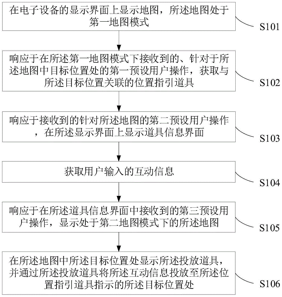 一种基于地图的交互方法、设备及存储介质与流程