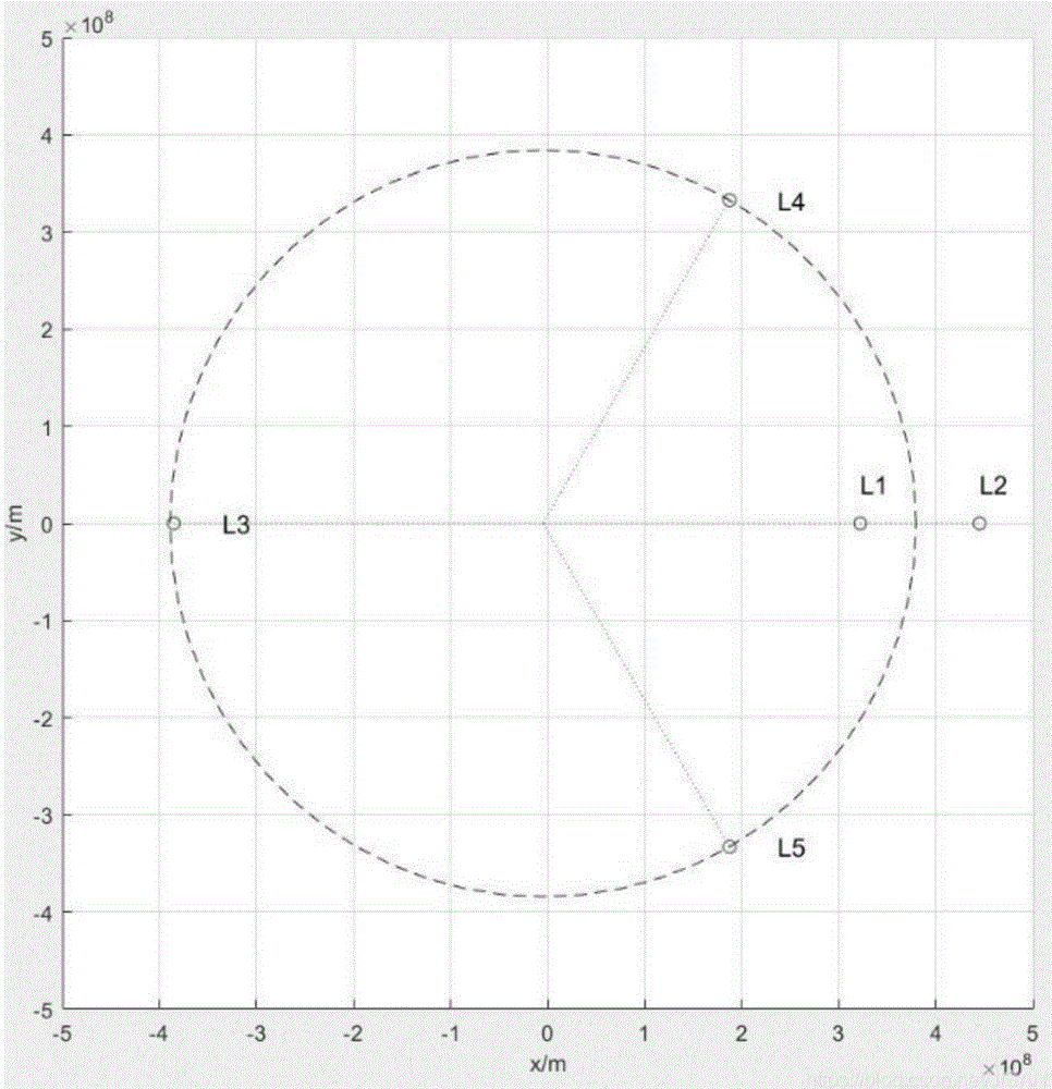 一种基于VLBI的高精度太空飞行器轨道测量方法与流程