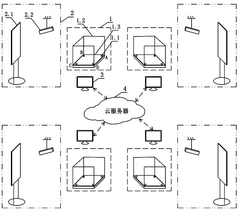 适于眩晕患者的裸眼3D眩晕训练系统及评测方法