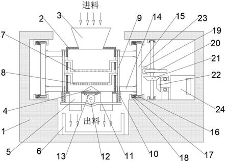 一种化学实验室用样品过滤筛选装置的制作方法