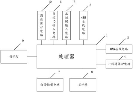 一种车辆灯光调控装置的制作方法