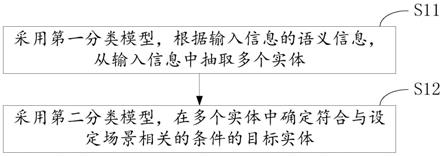 实体抽取方法、装置、电子设备及计算机存储介质与流程