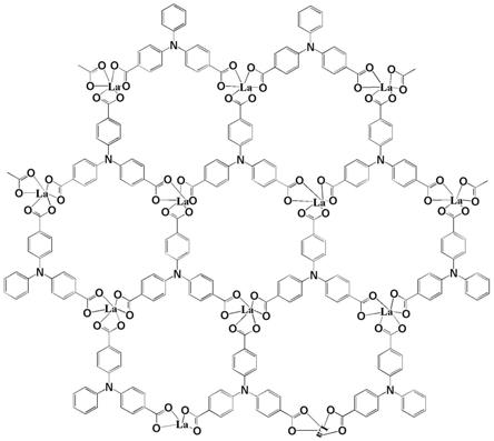 一种结构稳定的二维超微孔晶态稀土配位聚合物及制备方法及应用与流程