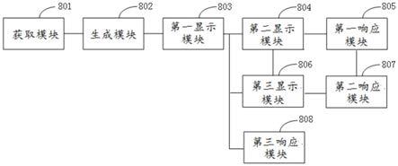 一种导航应用中个人信息页的显示方法、装置、及设备与流程