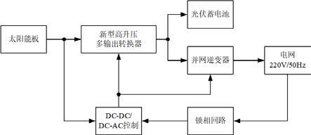 一种具有高升压多输出转换器的光伏并网系统