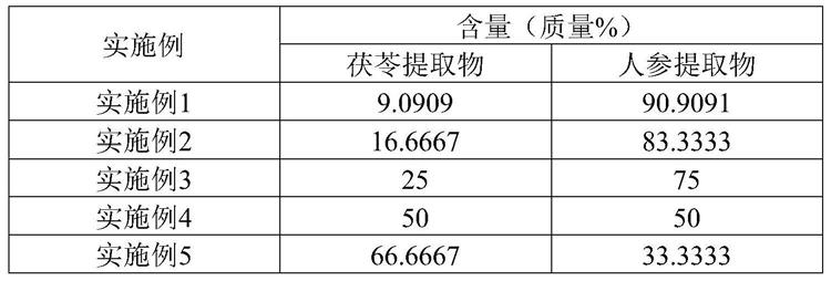 水分露和胶原酶抑制剂及其制备方法与流程