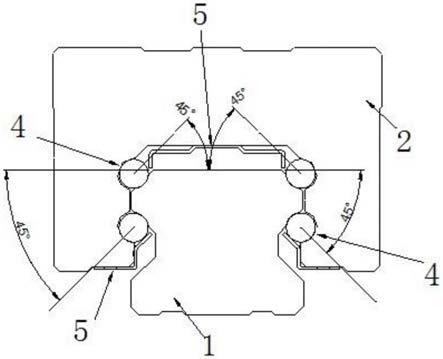 一种自动调节重心高平稳性CHH45型直线导轨的制作方法