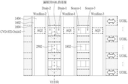 半导体装置结构的制作方法