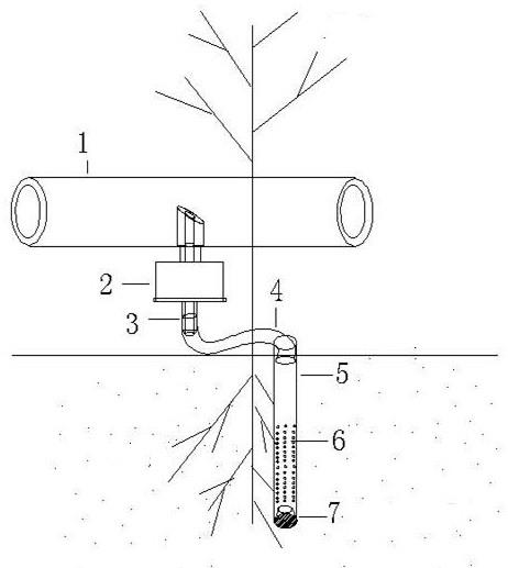 一种灵活方便的根灌装置