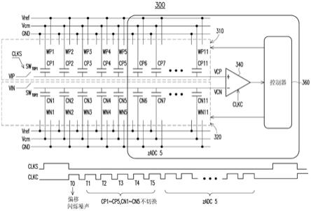 具校正功能连续近似缓存器模拟至数字转换器及校正方法与流程