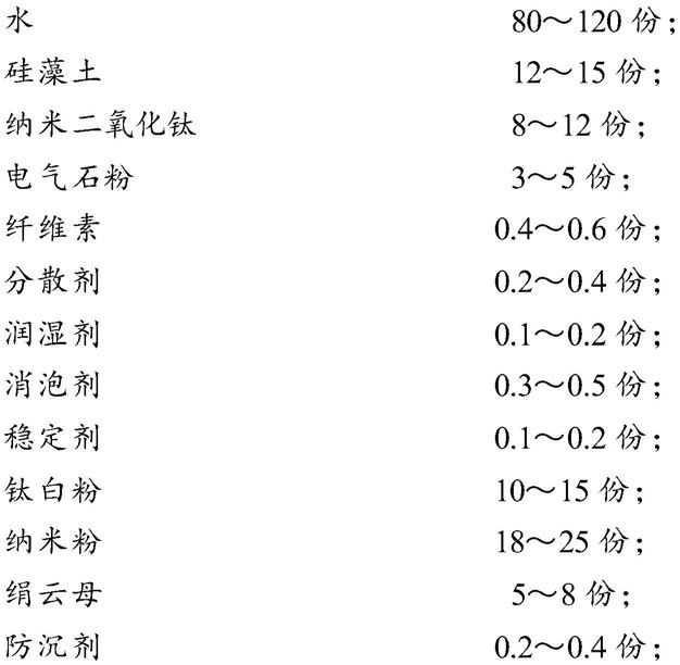 一种硅藻土改性无机水性涂料及其制备方法与流程