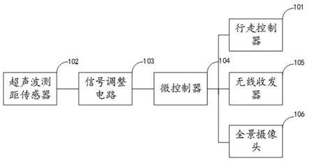 工业机器人装调维护实训装置的制作方法