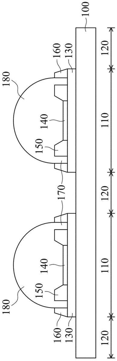 封装结构的制作方法