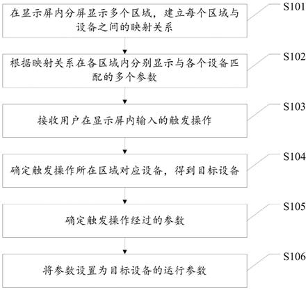 参数设置方法、智能冰箱及计算机可读存储介质与流程