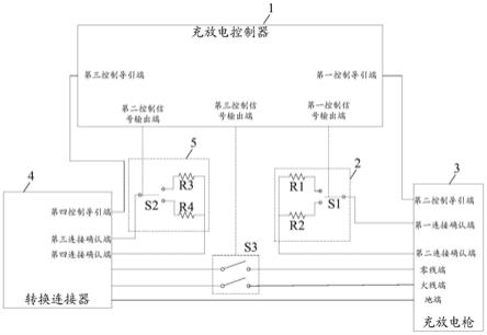 一种充放电装置及充放电控制方法与流程